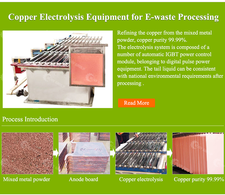 Best Selling Scrap Copper Wire Cable Granulator / Waste Copper Wire Recycling Machine