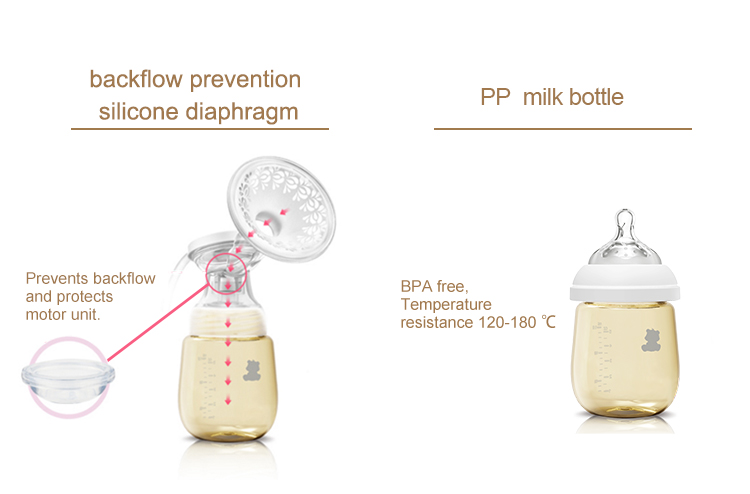Manufacturer Breast Pump Electric Single In Feeding Supplier