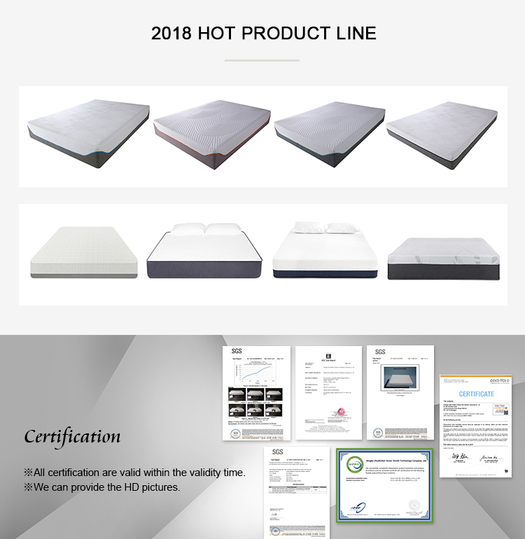 hot sell Best seller China wholesale sleepnumber mattress