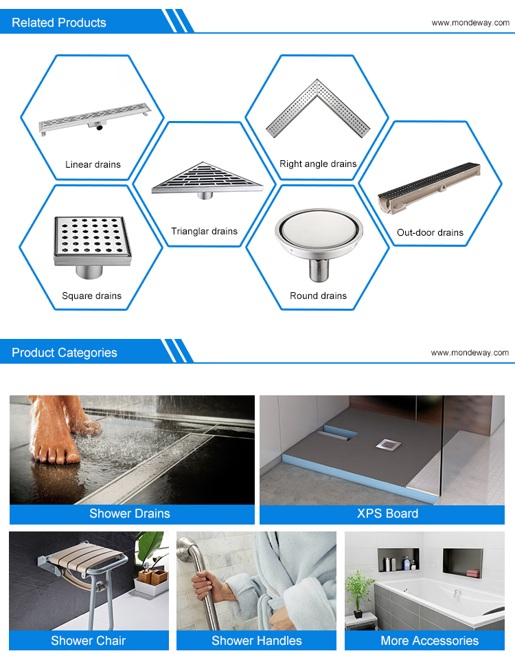 Hot sales for low price cement wall panel/shower drains sealing square floor drain stainless steel floor drain from Mondeway