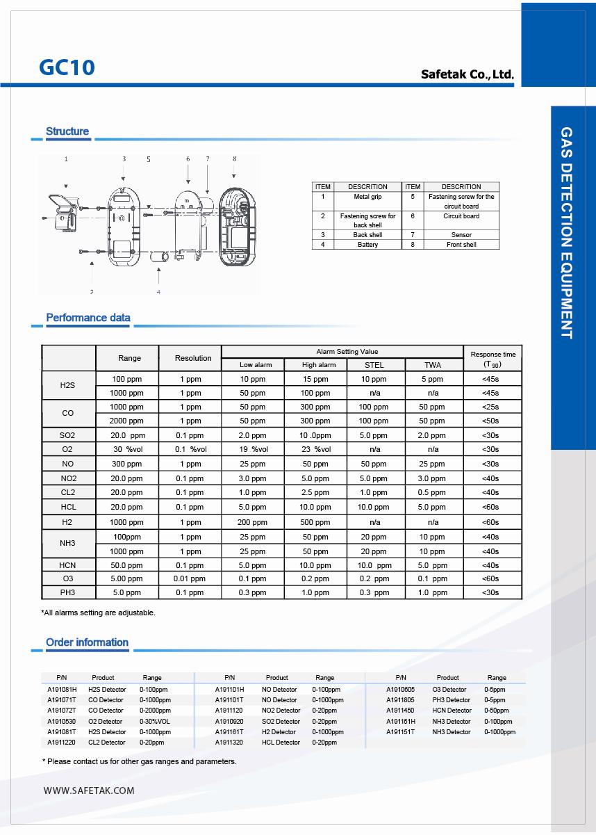 Leaflet GC10 portable single gas detector_页面_2.jpg
