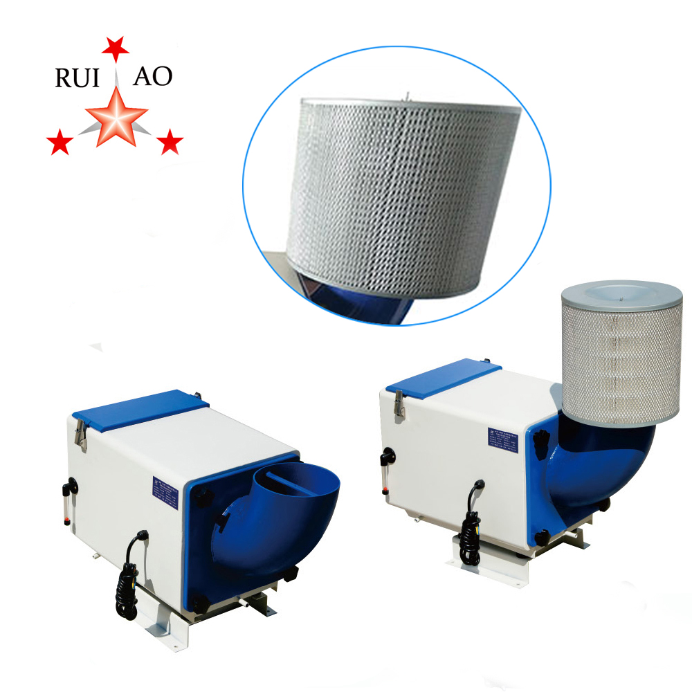 RUIAO-Verified-supplier-Oil-Mist-collector-purifier (3).jpg