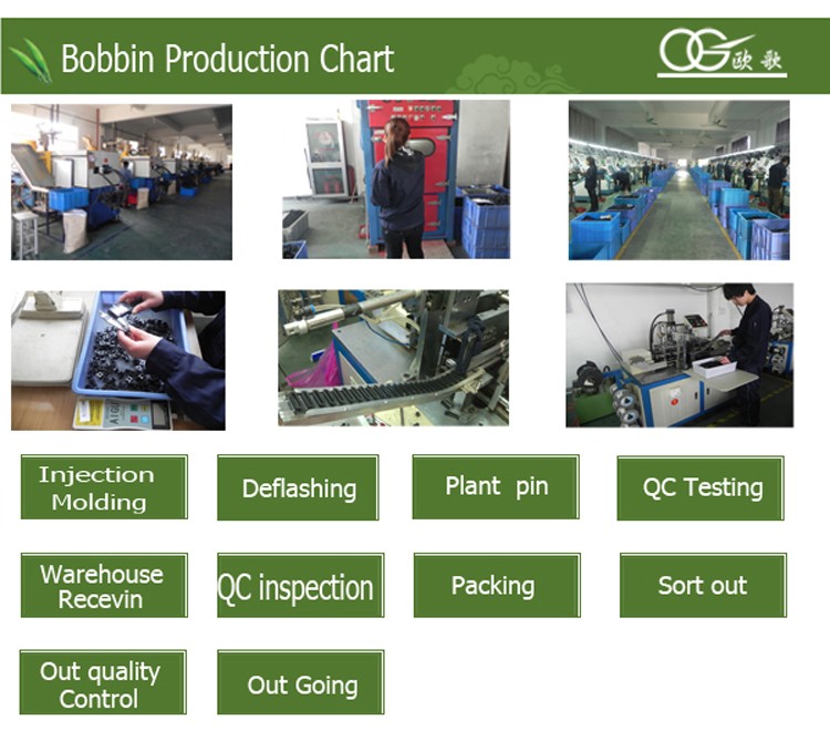 china supplier etd pin transformer bobbin
