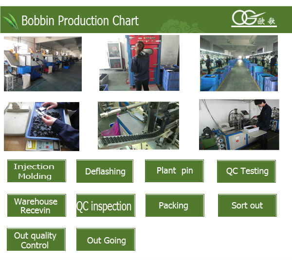 china supplier epc17 bobbin for transformer