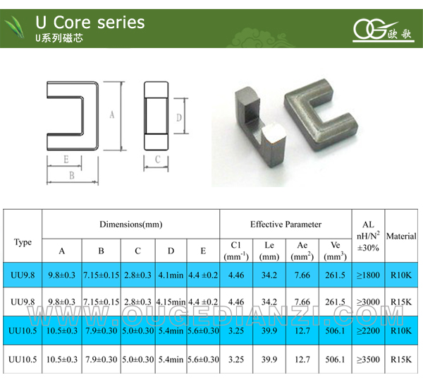 china supplier uu120 ferrite core