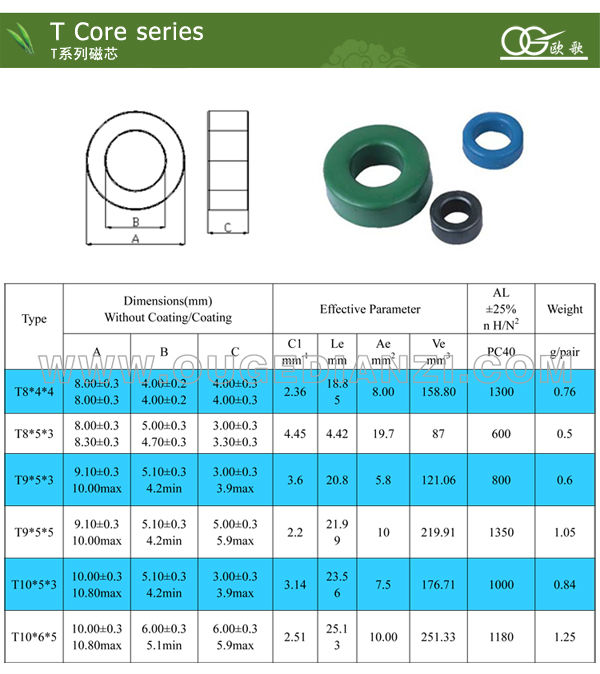 china manufacture toroid round ferrite core