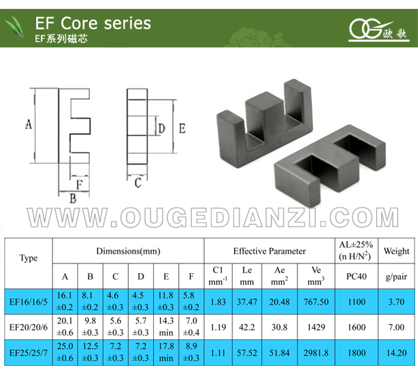 china manufacture ef25 rectangular ferrite core