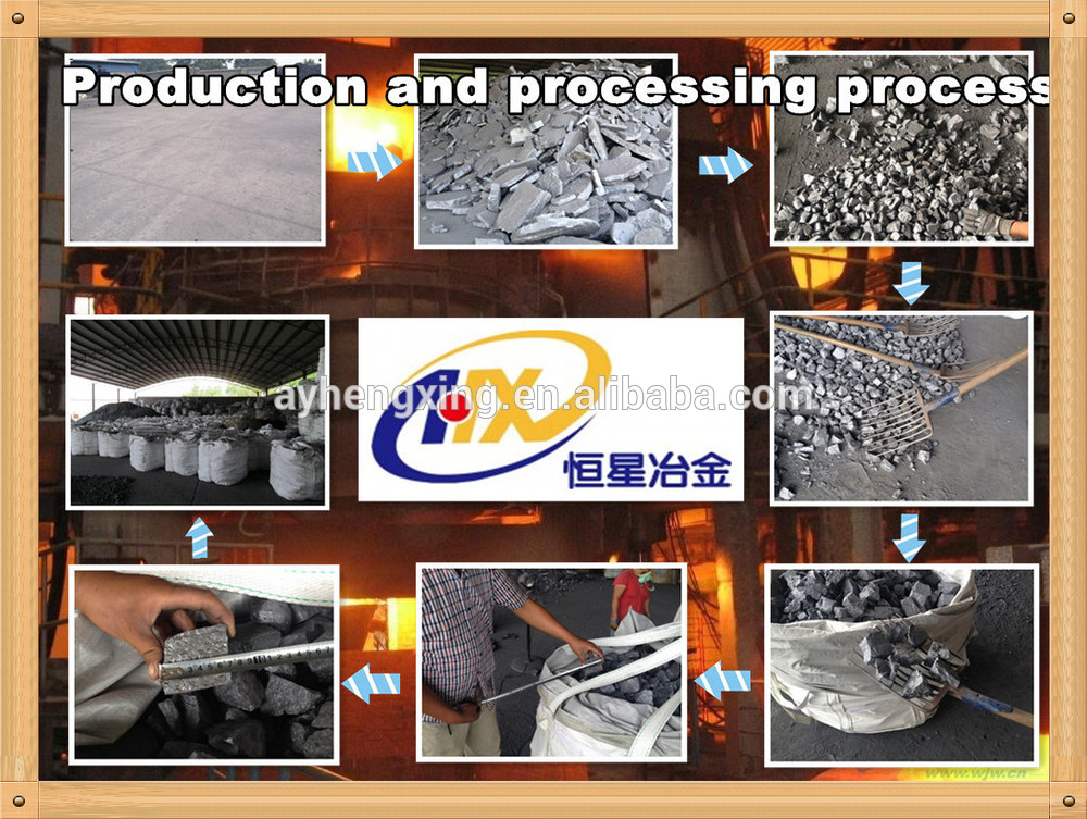 2018 Low Price Products Ferrosilicon For Foundry
