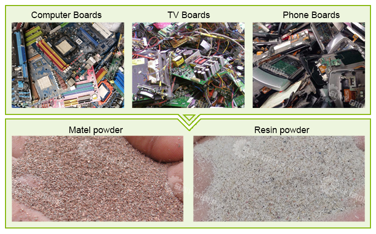 Electronic Waste PCB Recycling Equipment E-waste Recycling Machine