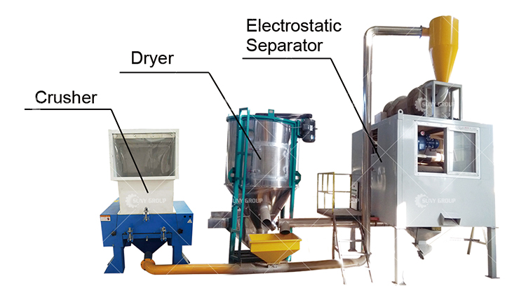 Mixed Plastic Electrostatic Plastic Flakes Separator Sorting Machine