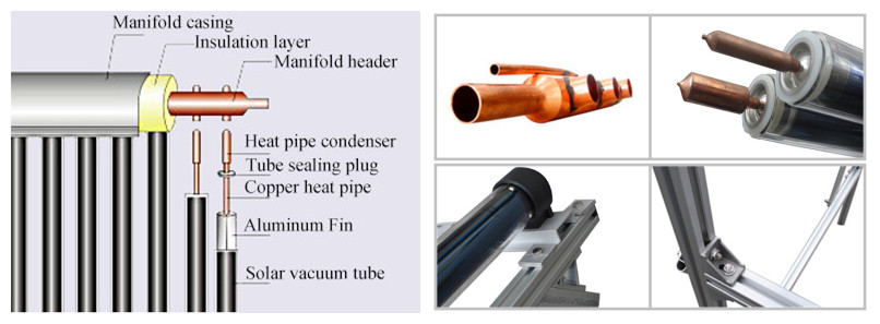 Anti freeze split heat pipe good quality solar water heater