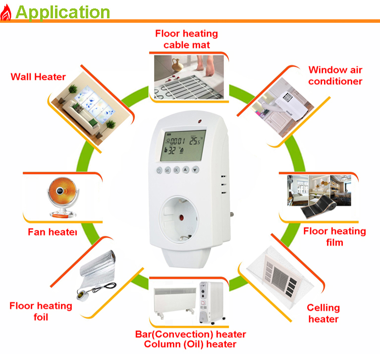 220V Digital Outlet Plug In Thermostat