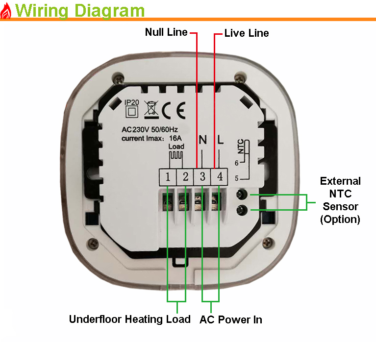 Electric Foor Heating Thermostat For Underfloor Heating Mats Heating Film