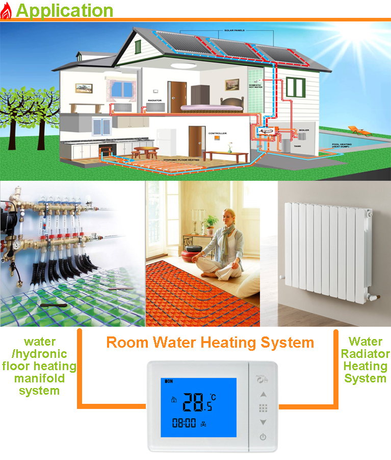 Home Heating Floor Water Heater Thermostat Programmable