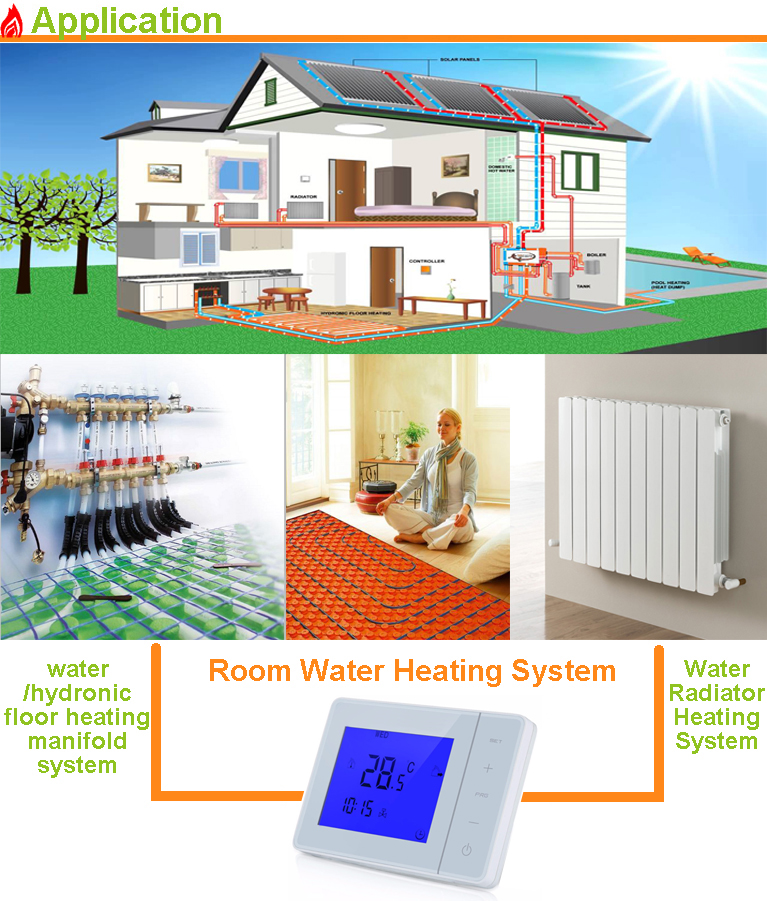 Room Hydronic Heating Radiant Underfloor Heating Thermostat
