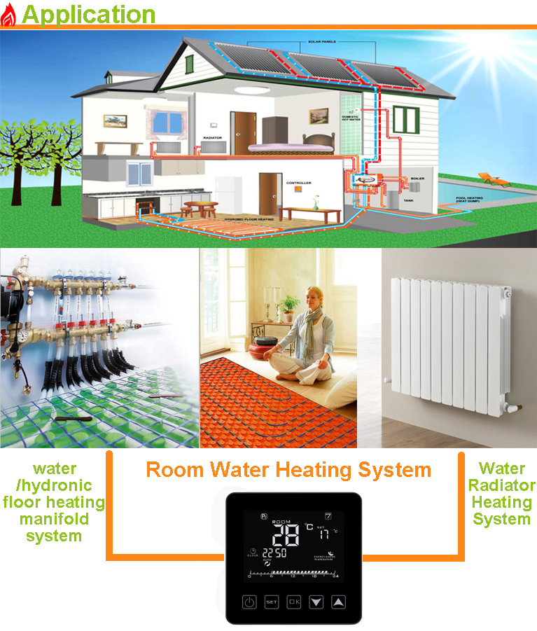 Water heating digital radiator thermostat for room heating floor temperature gauge