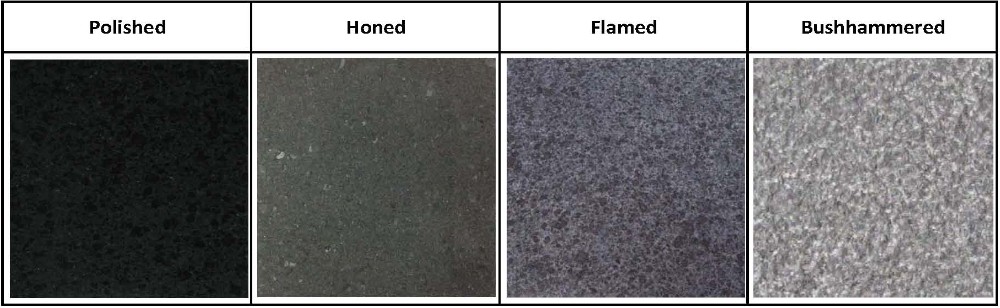 Chinese Polished Black Granite Commercial Bathroom Countertops