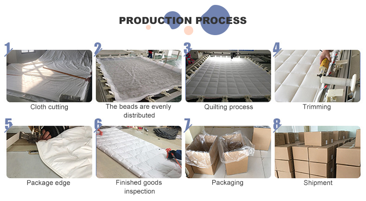 China Factory High Quality Sets Cotton Duvet Cover Bedding Set