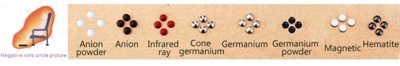 Double Row 4 IN 1 Bio Elements Energy 99.95% Pure Copper Magnetic Bracelets