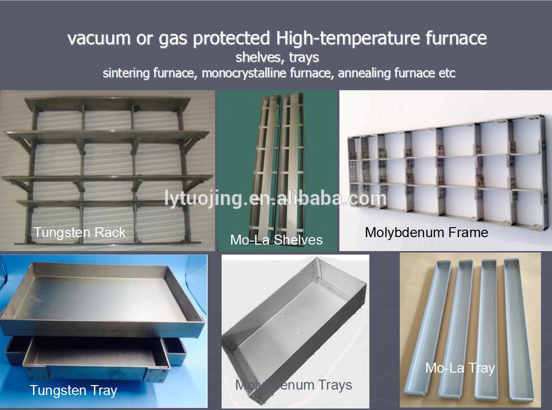 Sandblasted molybdenum sheet for vacuum furnace