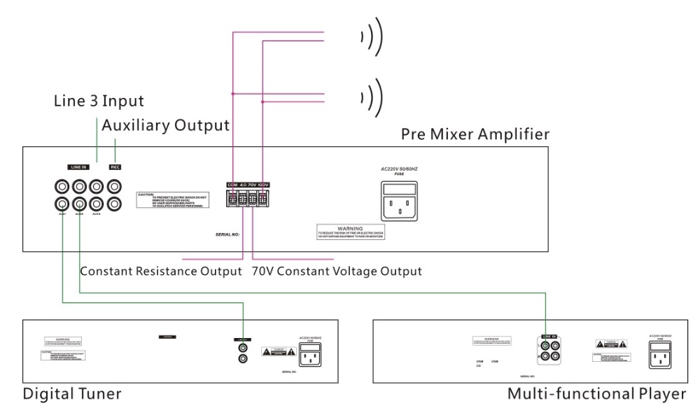 AP-500 500W broadcast amplifier PA system