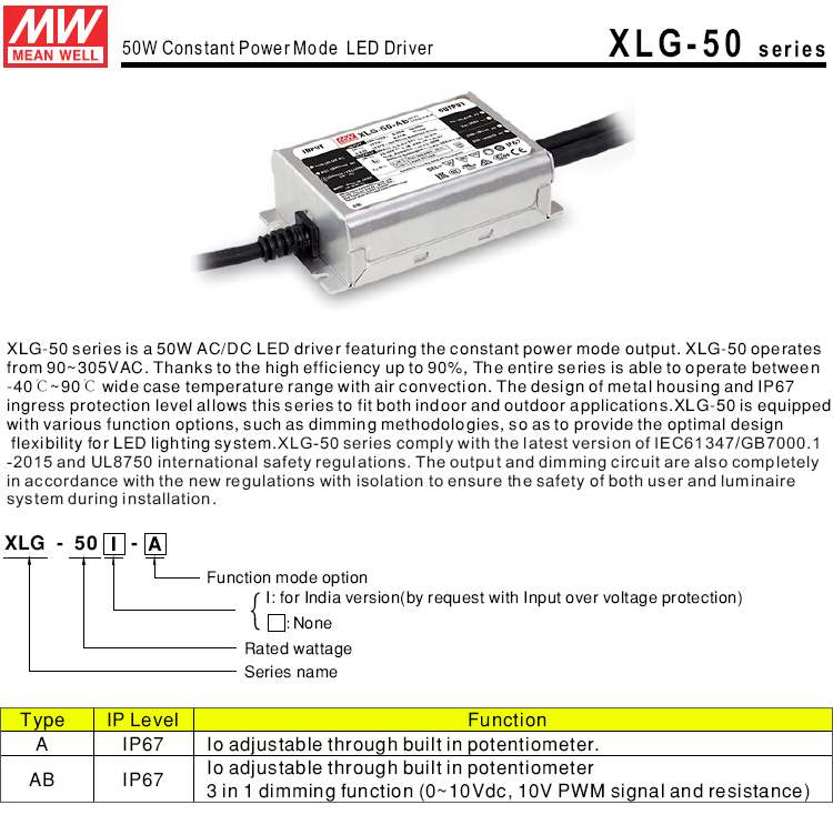 Meanwell XLG-50-A Constant Power Mode 22V To 54V 1A 50W LED Driver