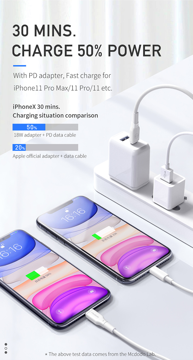 Mcdodo 1.2m 4ft 18W Quick USB C to Light ning PD Fast Charging Cable