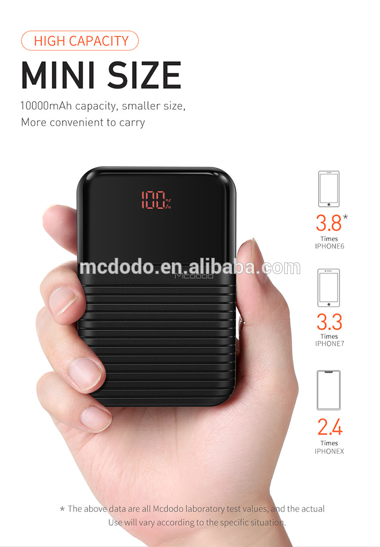 Mcdodo 2019 Amazon Electronics Trending New Products 10000 mAh  LED Display Mini Size  Real Capacity Portable Mobile Power Bank
