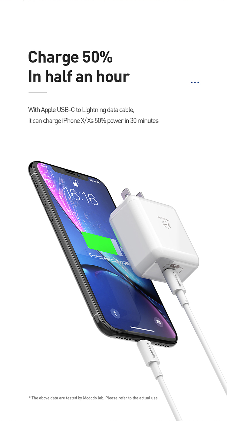 2019 Mcdodo Mini Size PD Type C Super Quick 18W Charger Adapter