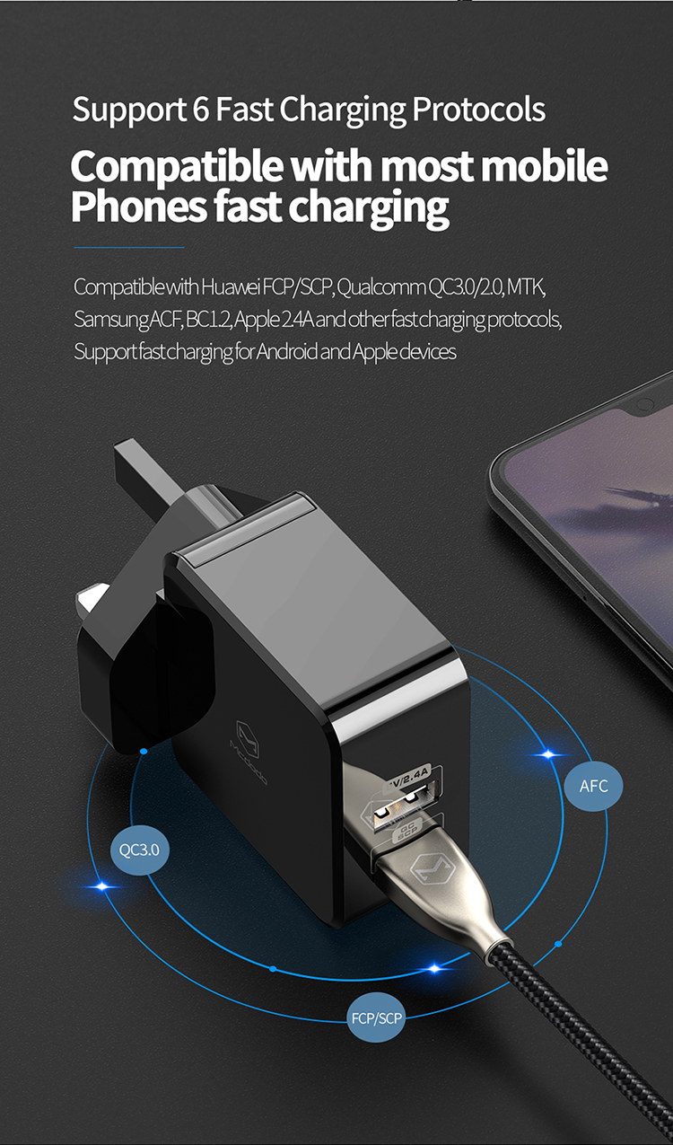 2019 Mcdodo UK Plug Dual USB QC3.0 Fast Charger, 5A Wall Charger for Huawei, 50% Charging in 30 Minutes