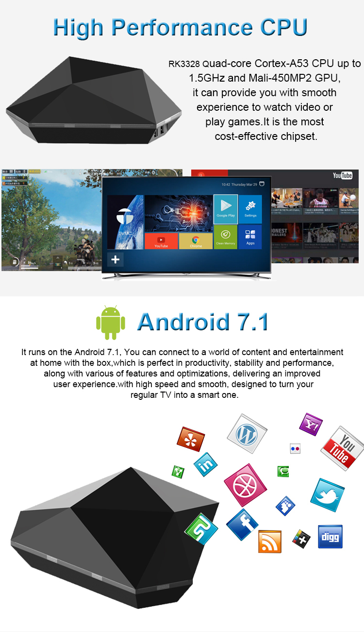 Cheapest Custom Diamond Appearance Design J12 RK3328 4G RAM 32G ROM Smart Android 4K TV Box