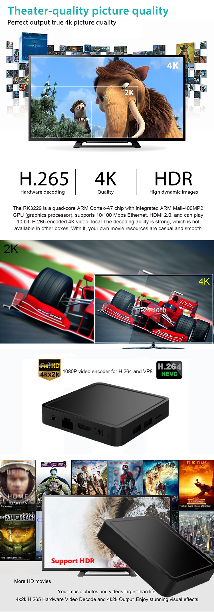 Wholesale Cheapest M8 Rk3229 2G Ram 16G Rom Smart Tv Android 7.1 Best android Tv Box 2019