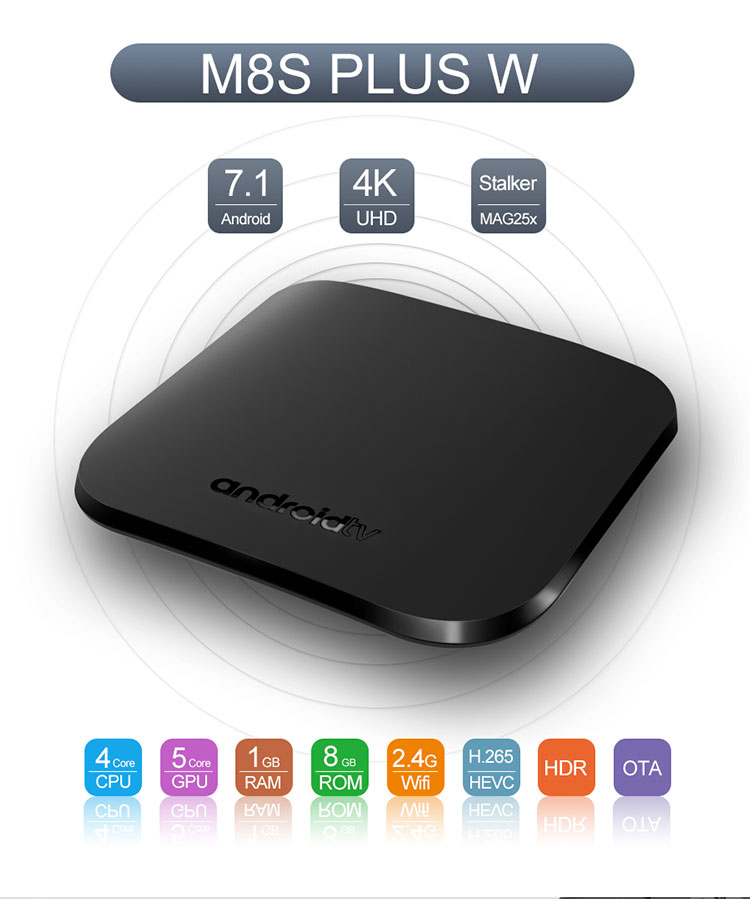 Cheapest 2018 New arrival Mecool M8S PLUS W Amlogic S905W HD 4K 3D Smart Media Player Android 7.1 Tv Box