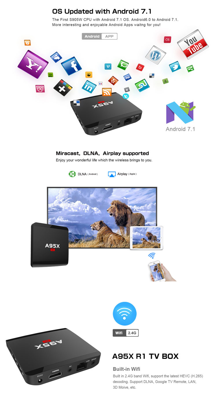 Hot Selling A95X R1 S905W 1G RAM 8G ROM Android 7.1 Set Top Box  4K Smart Android Tv Box