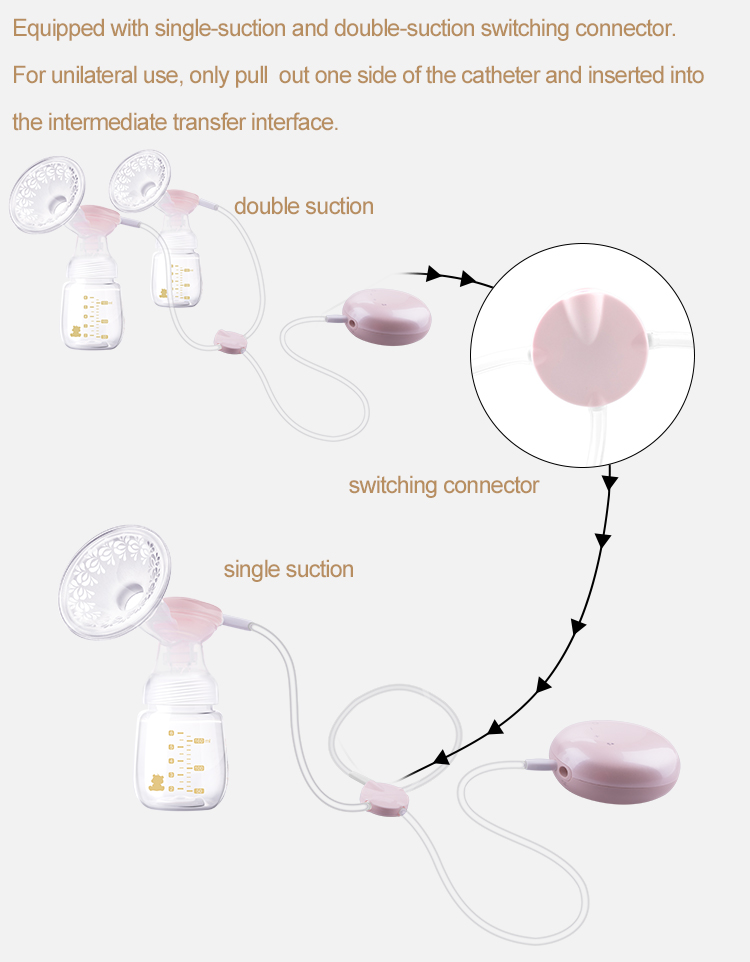 Portable Electric Breast Pump Double Breast Pump Milk Sucking Machine for Woman