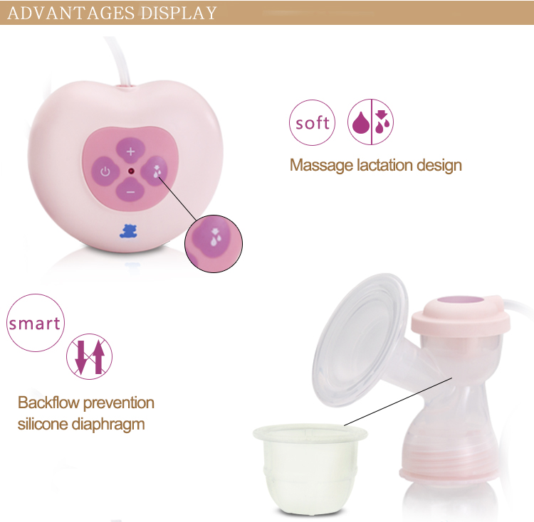2019 Trending Baby Products New Born Baby Breast Pump Electric Breast Pump