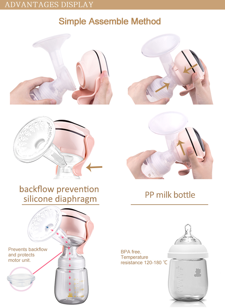 Manufacturer Wholesale Breast Pump With Feeding Bottle,Breast Pump with High Quality