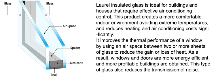20mm vacuum insulated glass suppliers