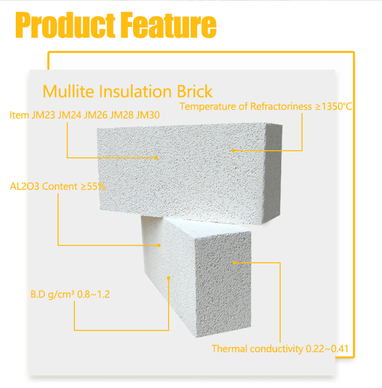 Insulating Mullite Lightweight Refractory Bricks For Furnace And Kiln