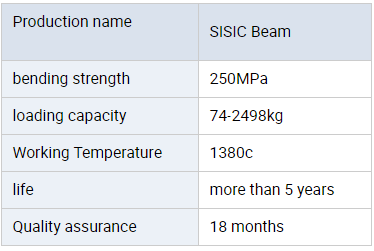 2019 Hot sale silicon carbide ceramic square tube/beam with thickness 8 mm