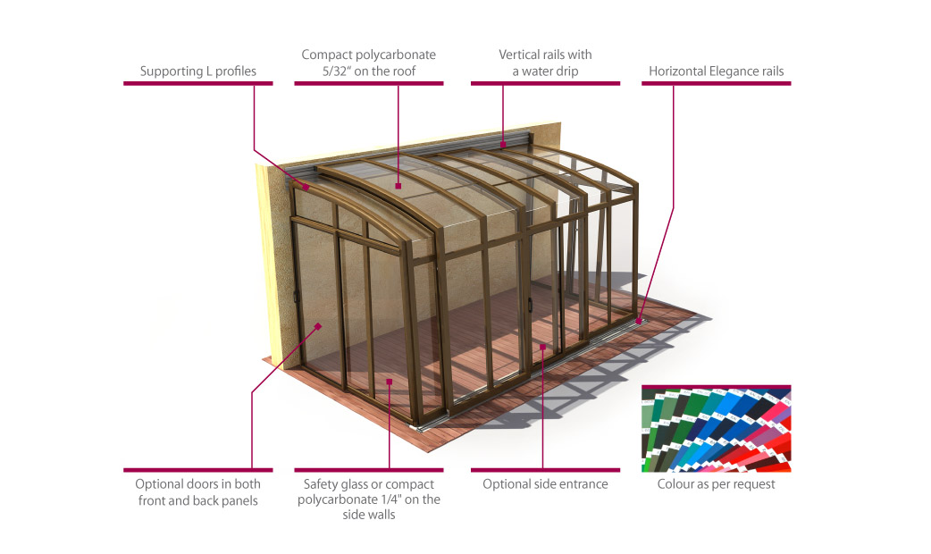 Deck Patio retractable Enclosure/ Sliding Roof sunshade