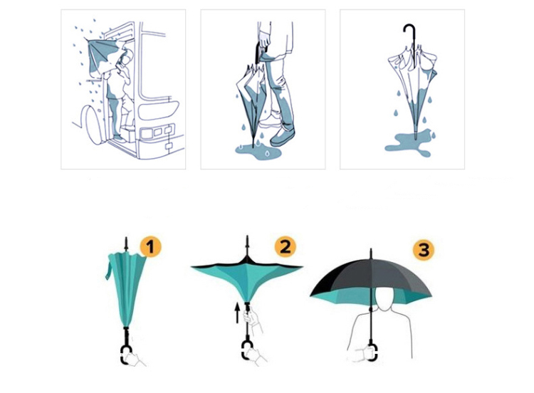 Modern Upside Down Reverse Umbrella C-Handle Double Layer Inside-Out Windproof