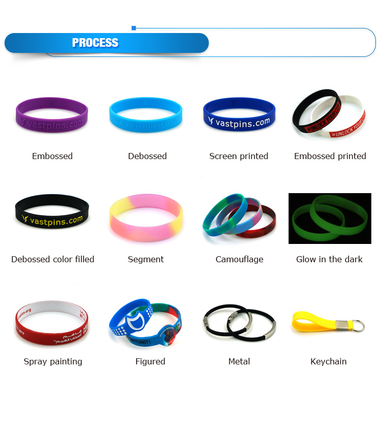 Custom High Quality Logo Rubber Bracelet Silicone Wristband
