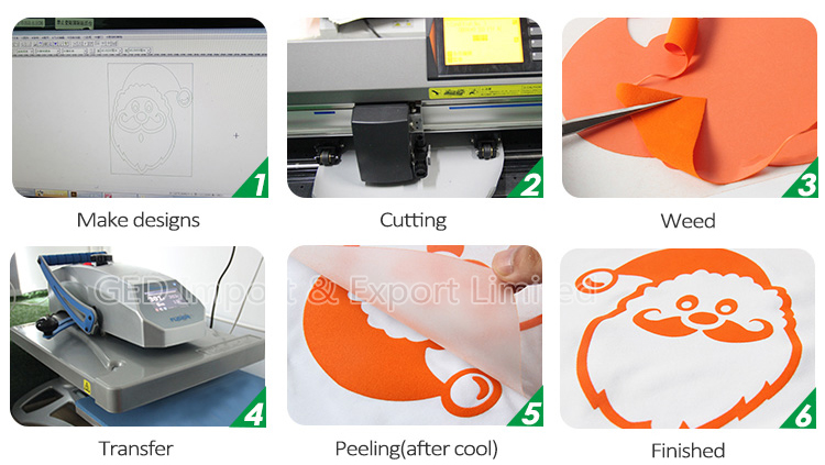 China Low Price Sublimation Flock Materials PU Heat Transfer Vinyl PVC Easy Cut Wead Film Sublimable PVC Vinil Textile Rollo