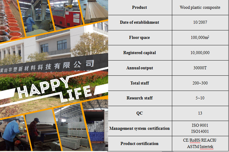 co-extrusion wpc decking construction building materials