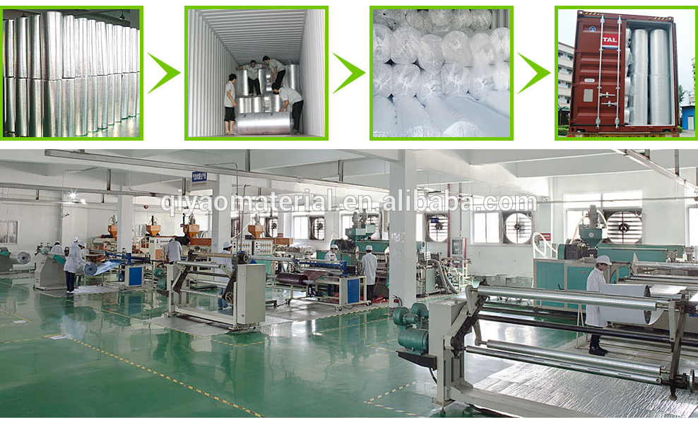 Best quality for Insulated Thermal Pallet Cover for temperature protection of food & fruit& pharmaceutical packaging