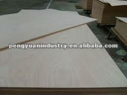 Supply Linyi High Quality Poplar Plywood with competitive Price