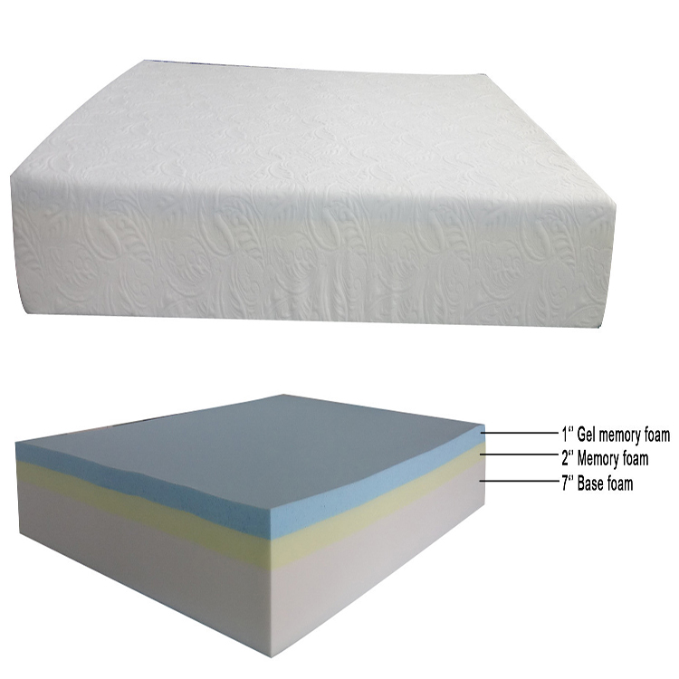 Waterproof Square High Quality princess size mattress