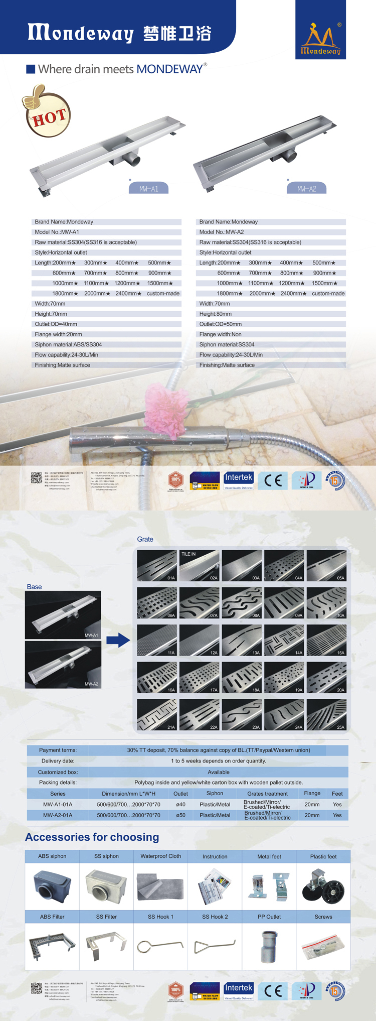 New design bathroom stainless steel drains/Stainless Steel Outdoor/Indoor Floor Trap Drains Linear Shower Drains with mondeway