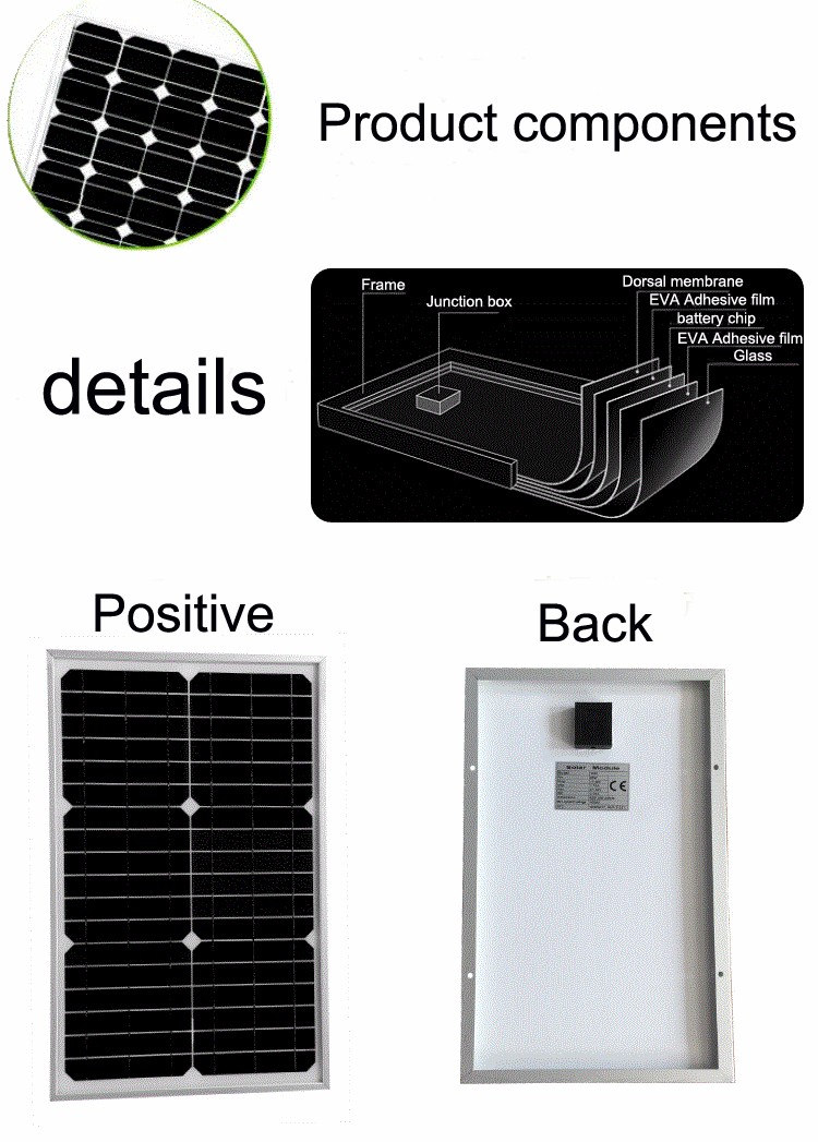 Monocrystalline Silicon Solar Panel 25watts 25watt 25w with pvc frame